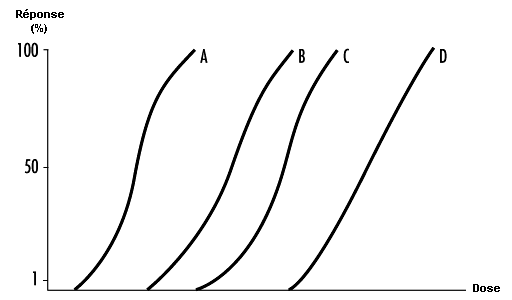 Figure 33.1