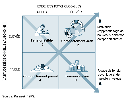 Figure 34.2