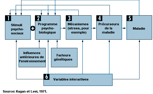 Figure 34.4