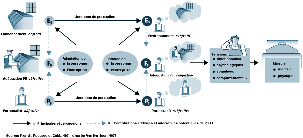 Figure 34.5