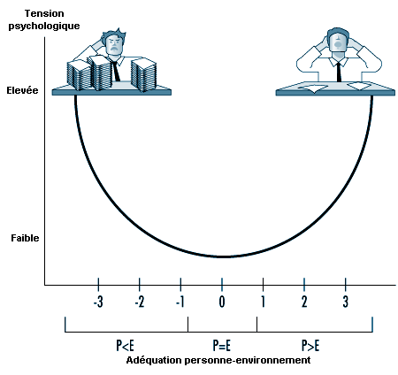 Figure 34.6