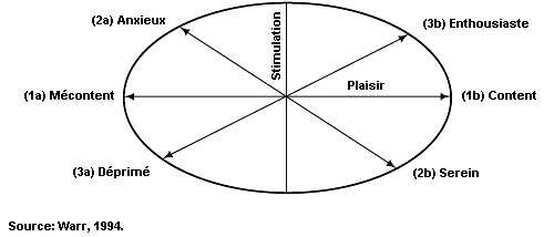 Figure 34.9