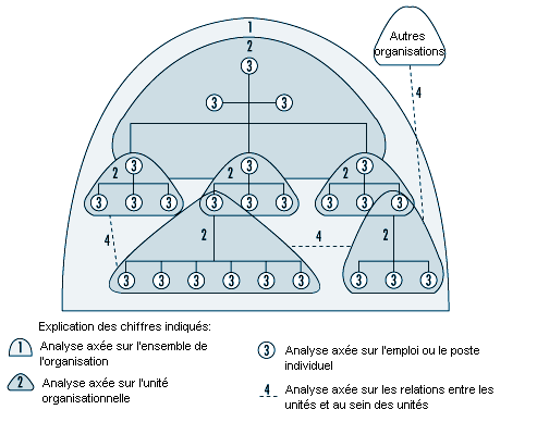 Figure 35.1