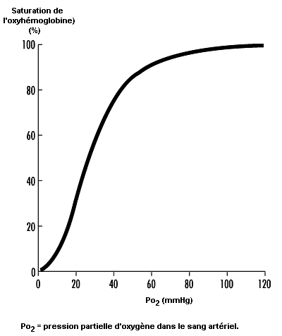 Figure 37.6