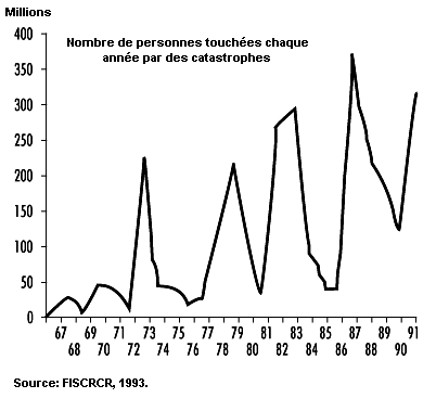 Figure 39.1