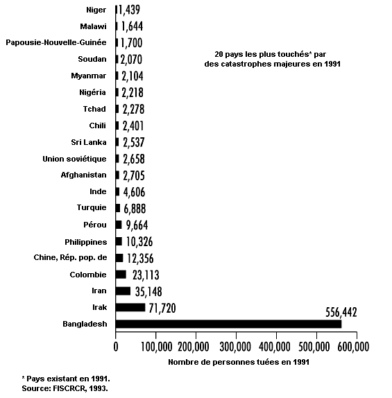 Figure 39.2