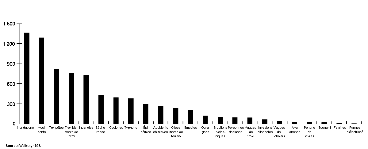 Figure 39.3