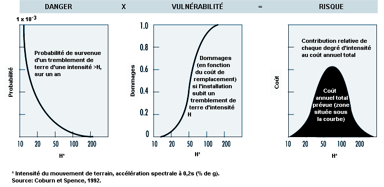 Figure 39.4