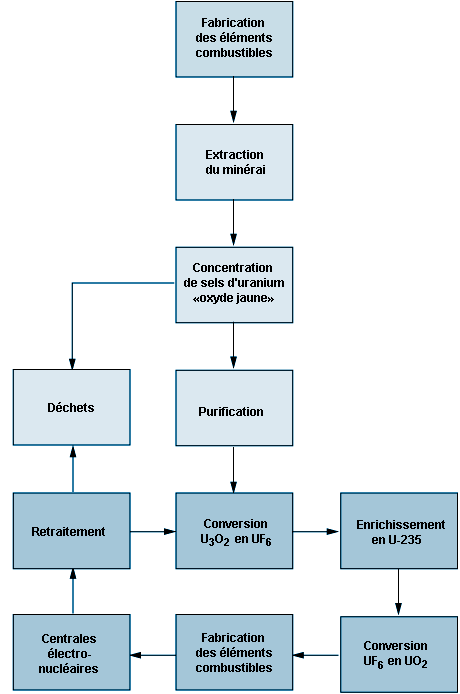 Figure 39.9