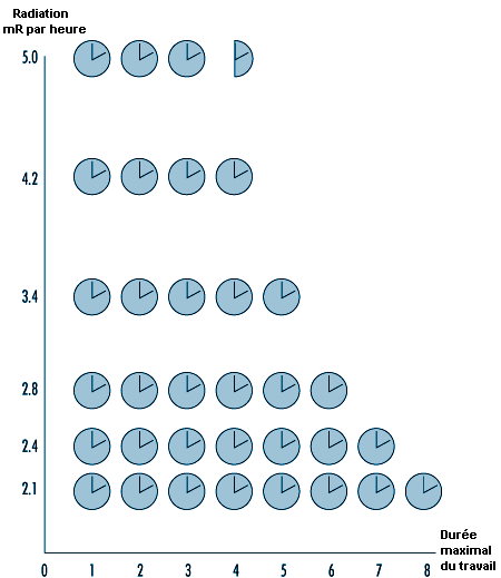 Figure 39.12