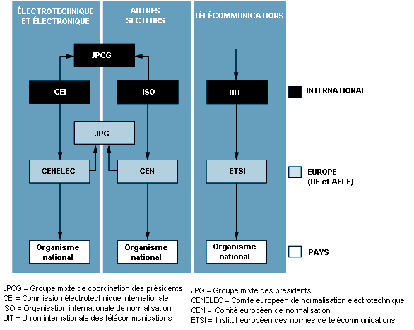 Figure 40.3