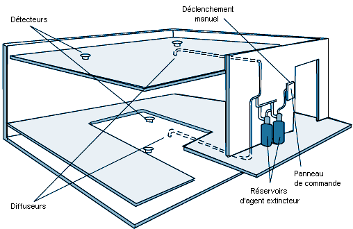 Figure 41.10