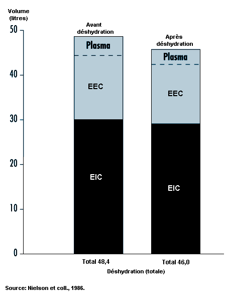 Figure 42.2