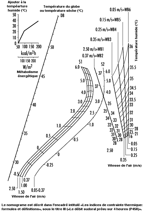 Figure 42.6