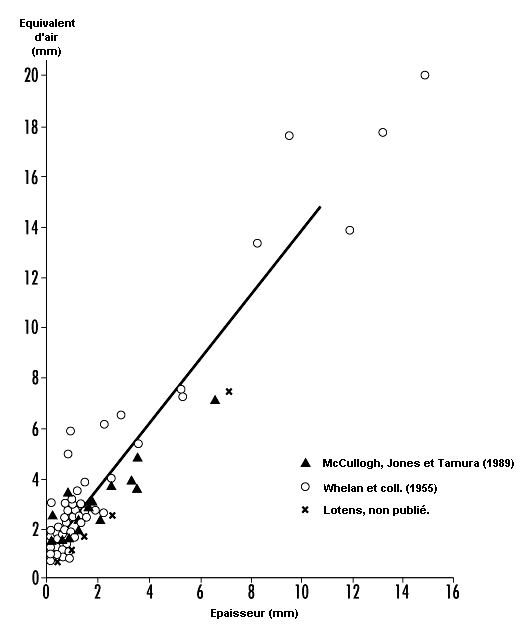 Figure 42.8