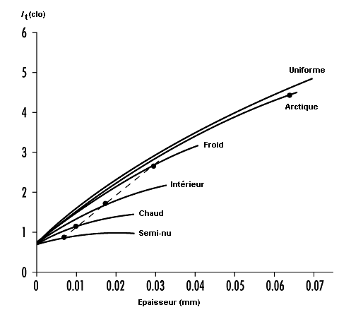 Figure 42.10