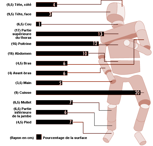 Figure 42.11