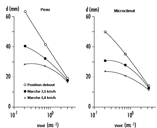 Figure 42.12