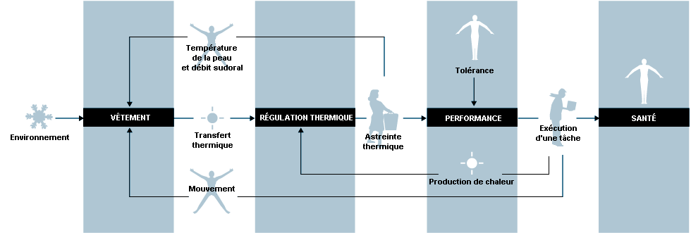 Figure 42.13