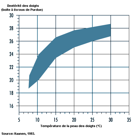 Figure 42.16