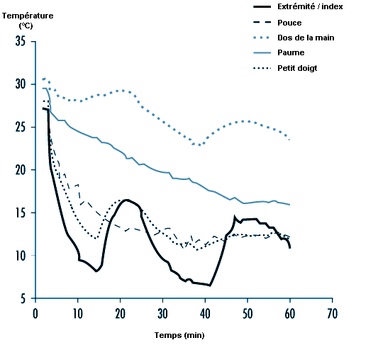 Figure 42.18