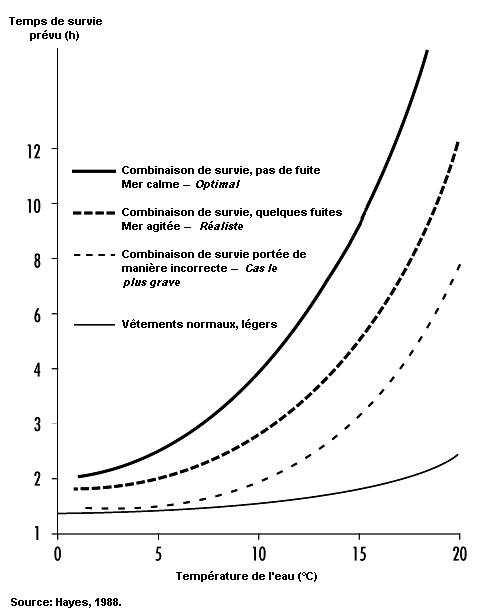 Figure 42.20