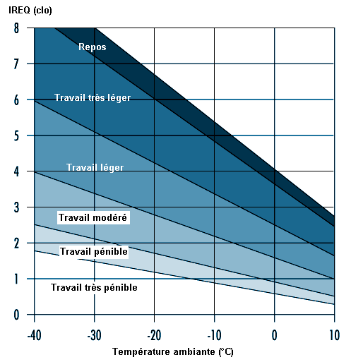 Figure 42.22