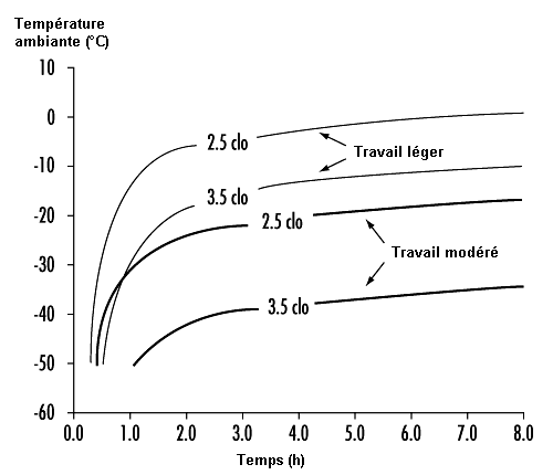 Figure 42.23