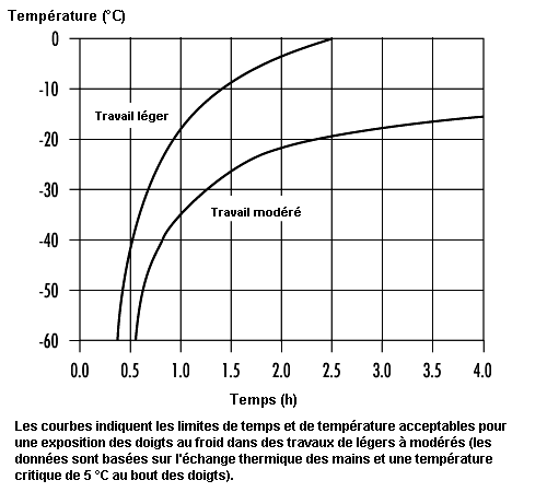 Figure 42.25