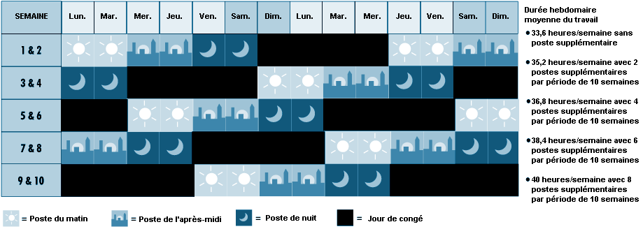 Figure 43.3