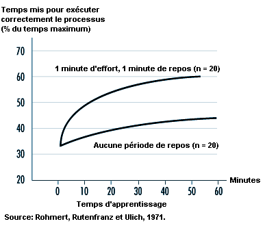 Figure 43.8