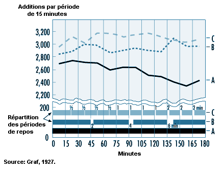 Figure 43.9