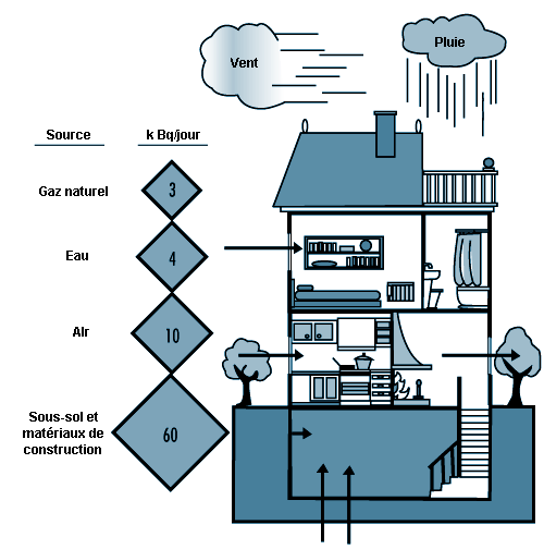 Figure 44.4