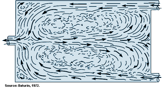 Figure 45.4