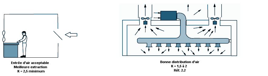 Figure 45.5