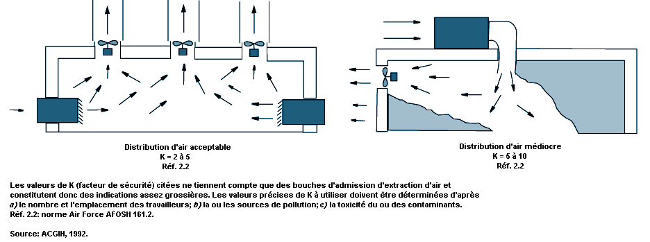 Figure 45.5