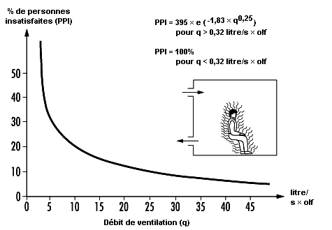 Figure 45.6