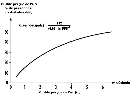 Figure 45.7