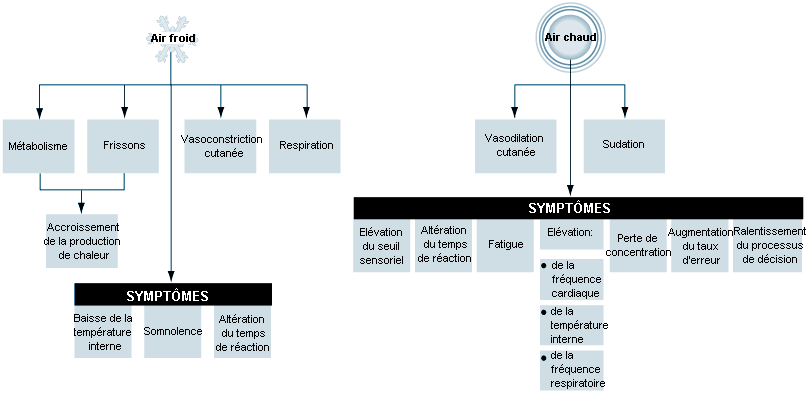 Figure 45.10