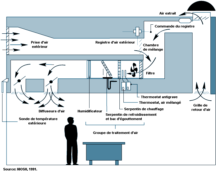 Figure 45.13