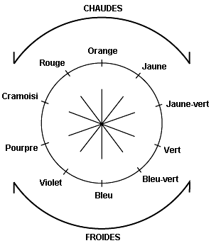 Figure 46.15