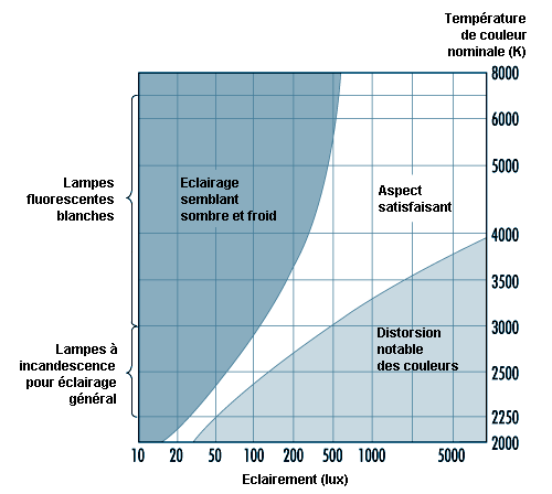 Figure 46.16