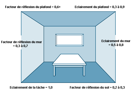 Figure 46.21