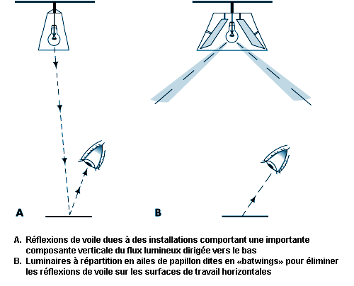 Figure 46.26