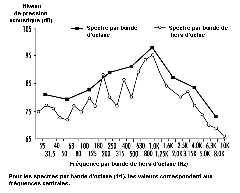 Figure 47.4