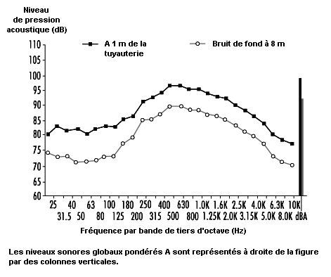 Figure 47.5