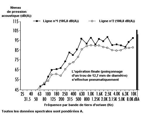 Figure 47.7