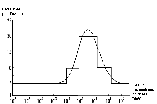 Figure 48.2