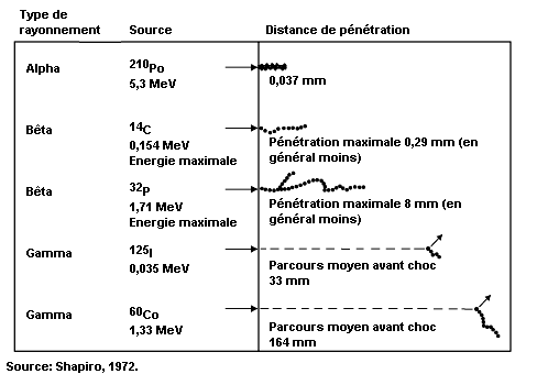 Figure 48.3