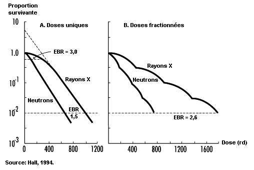 Figure 48.6